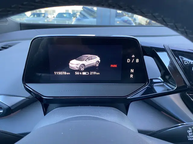 Volkswagen ID.4 First 77 kWh 92% 2020 Elektrisch 18