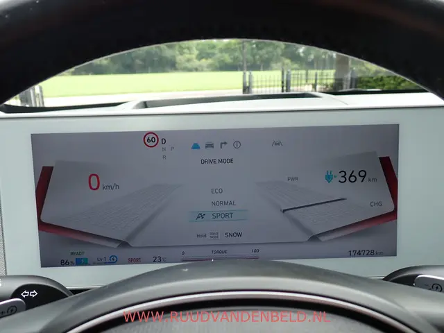 Hyundai IONIQ 5 Lounge 73kWh 2021 Elektrisch 36
