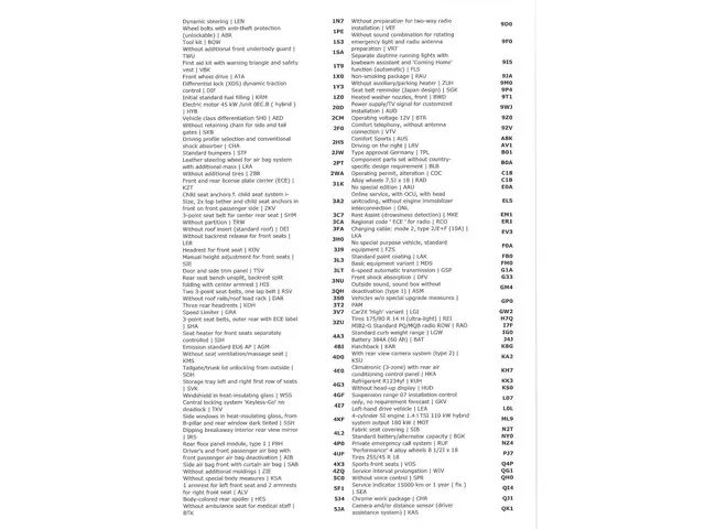 Volkswagen Golf GTE 2022 Hybride Benzine 36