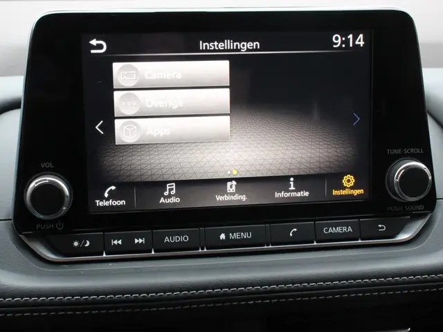 Nissan X-Trail 1.5 Acenta 7p. 2024 Benzine 29