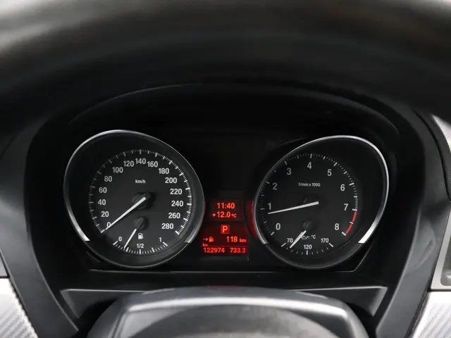 BMW Z4 Roadster sDrive18i High Executive 2016 Benzine 7