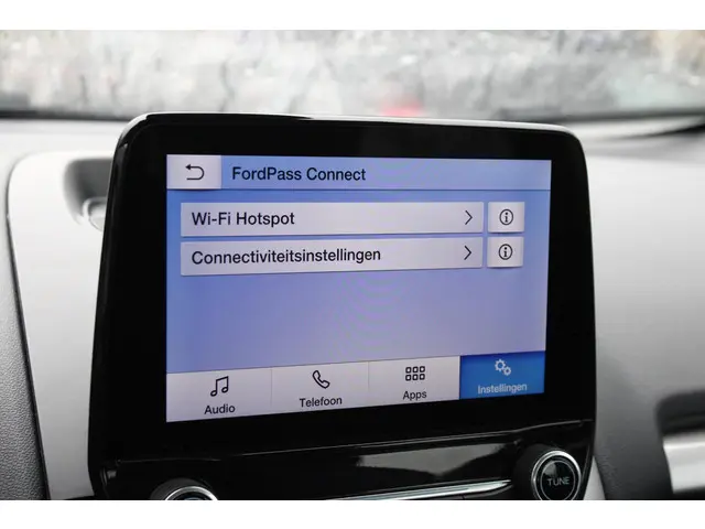 Ford EcoSport 1.0 EcoBoost Connected 2020 Benzine 40