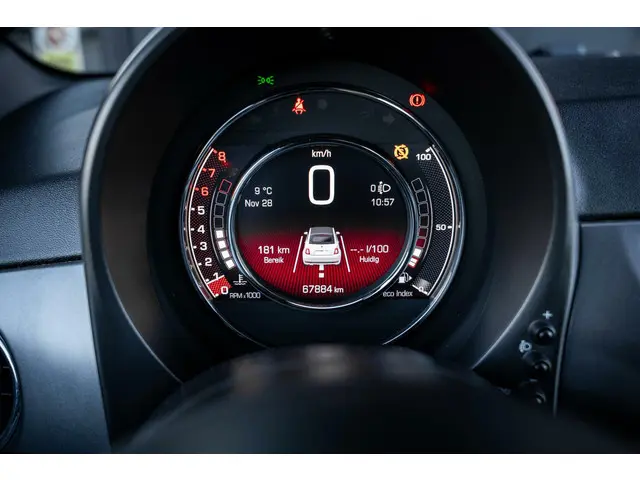 Fiat 500C 0.9 TwinAir Turbo Sport 2017 Benzine 53
