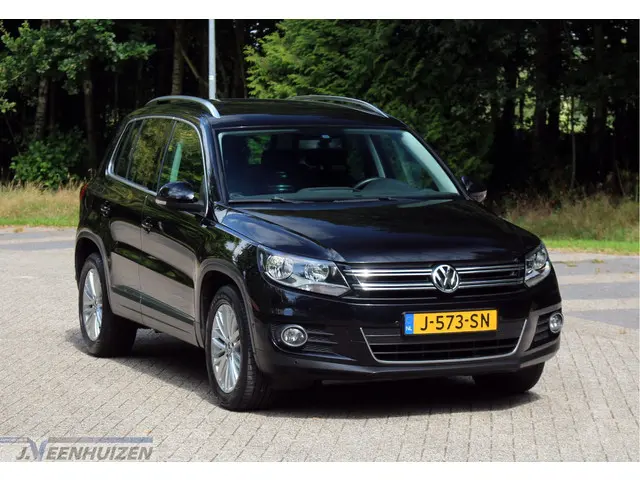 Volkswagen Tiguan 1.4 TSI Sport&Style 2014 Benzine