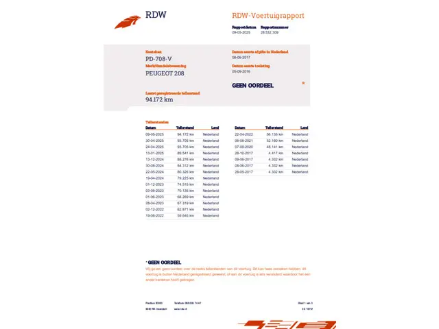 Peugeot 208 5-drs 1.2 Allure !! VERKOCHT!! 2016 Benzine 42