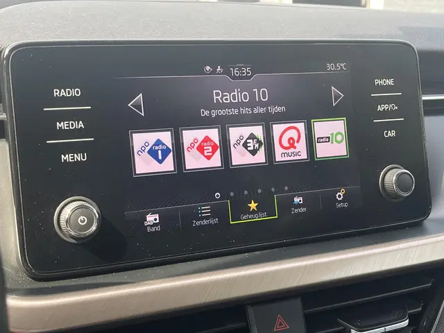 Škoda Kamiq 1.0 TSi DSG Style 2023 Benzine 15