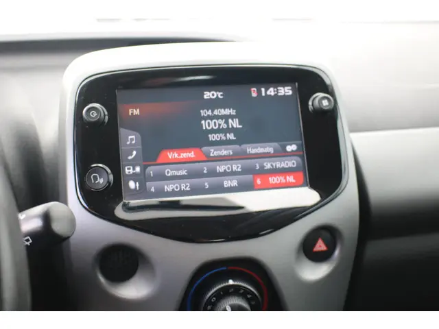 Toyota Aygo 1.0 VVT-i x-play limited 2019 Benzine 12