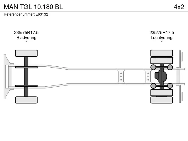 MAN TGL 10.180 BL 2018 Diesel 24
