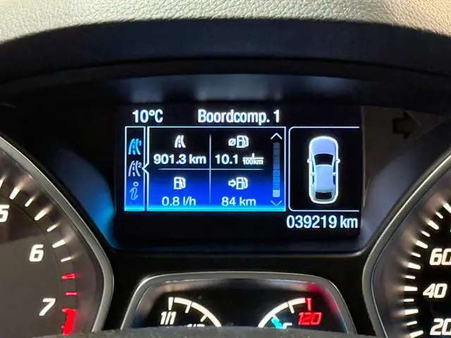 Ford Kuga 1.5 Titanium 1 JAAR BOVAG GARANTIE 2016 Benzine 24