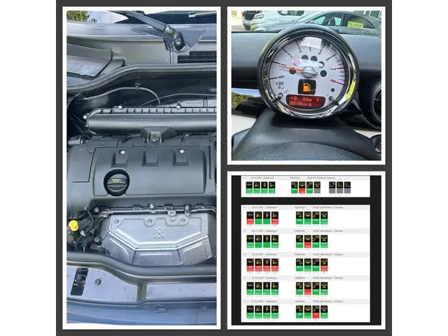MINI One Cabrio Mini 1.6 Chili 64000km 2013 Benzine 15