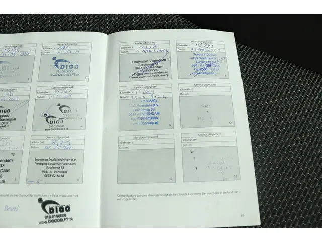 Toyota Yaris 1.5 Hybrid Aspiration 2015 Hybride Benzine 42