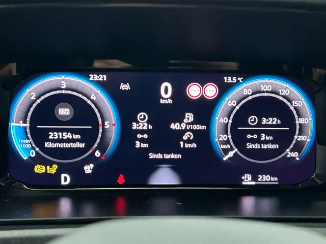 Volkswagen Caddy Cargo Maxi 2.0 TDI Style 2024 Diesel 17