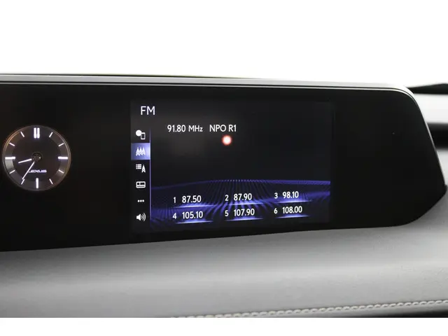 Lexus UX 250h Luxury Line 2020 Hybride Benzine 8