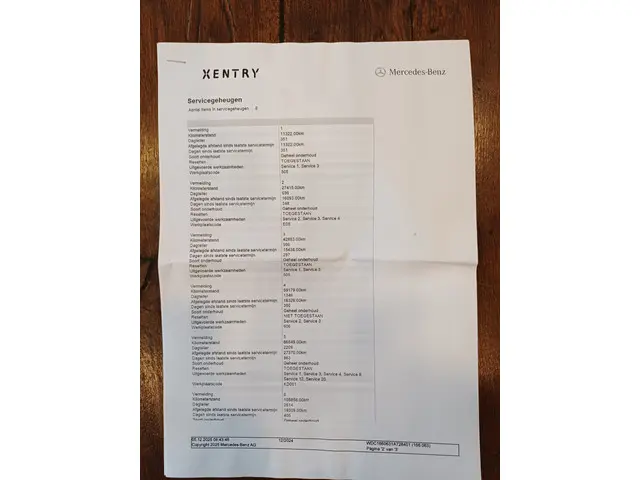 Mercedes-Benz GLE 500 e 4MATIC 2017 Hybride Benzine 66