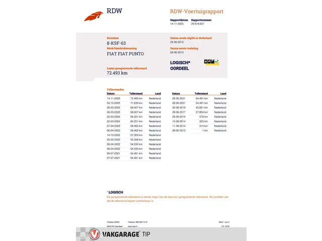 Fiat Punto Evo 0.9 TwinAir Lounge 2013 Benzine 24