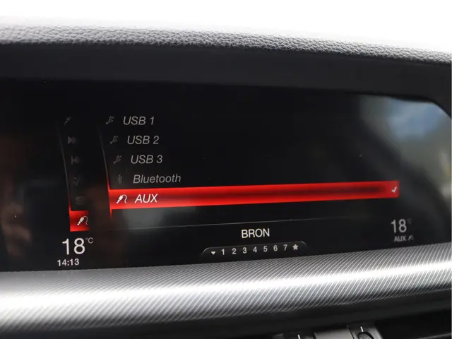 Alfa Romeo Stelvio 2.0 T AWD 2018 Benzine 42