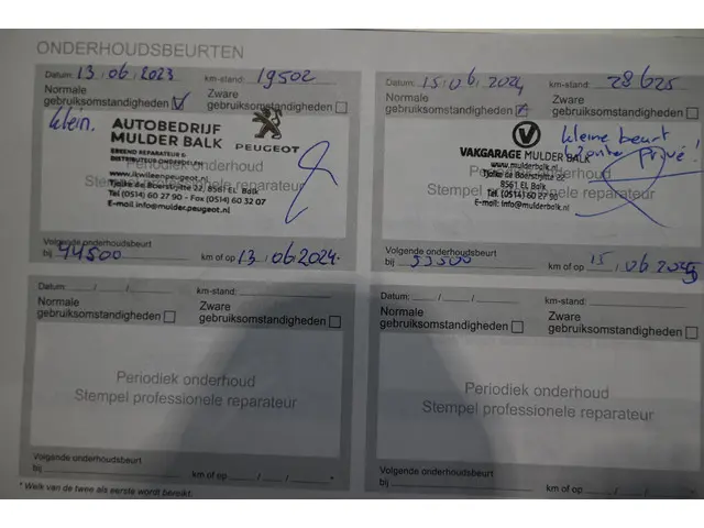 Peugeot 2008 1.2 PureTech Allure Pack 2021 Benzine 33