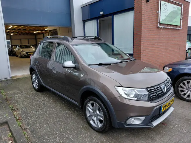 Dacia Sandero Stepway 3