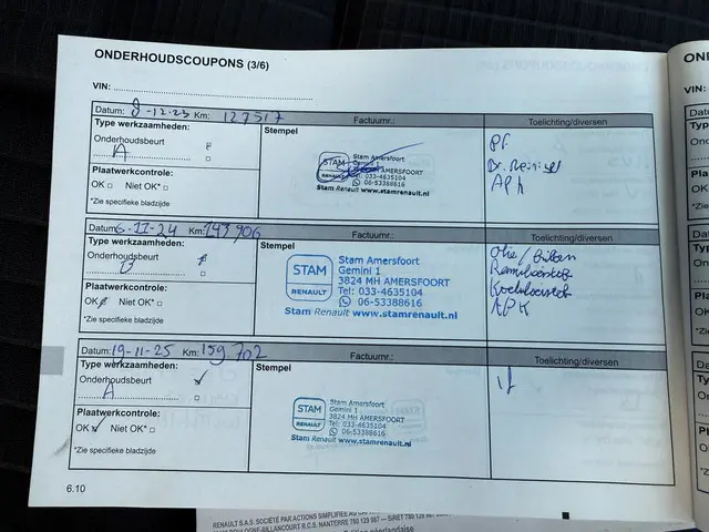 Renault Kadjar 1.2 TCe Bose 2016 Benzine 24