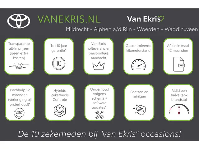 Toyota Yaris 1.5 Hybrid 115 Dynamic, 2025 Hybride Benzine 5