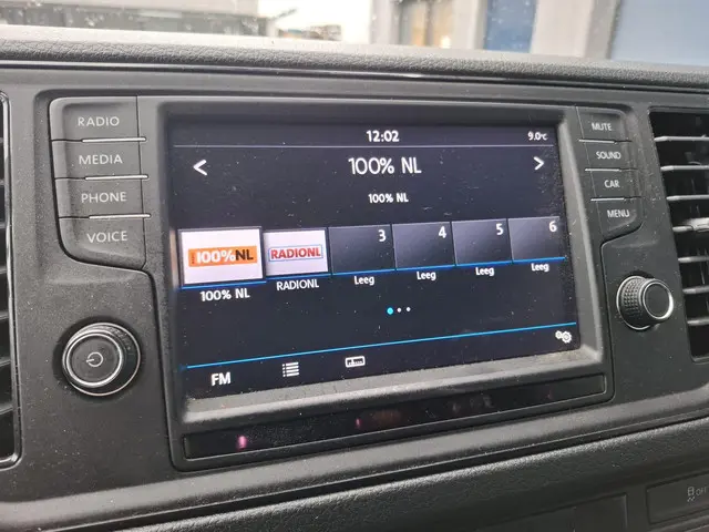 Volkswagen Crafter 35 2.0 TDI L3H3 Highline 2020 Diesel 31