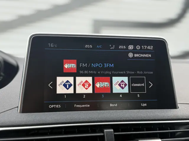 Peugeot 3008 1.2 PureTech Allure 2019 Benzine 14