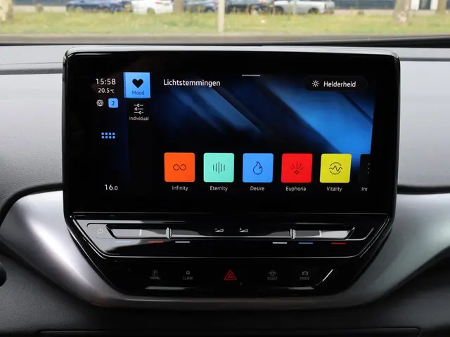 Volkswagen ID.4 Pro 77 kWh 2021 Elektrisch 15