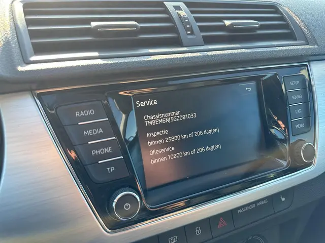 Škoda Fabia 1.2 TSI Edition 2016 Benzine 16