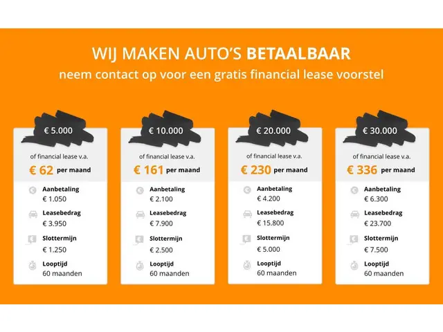 Hyundai Tucson 1.6 GDi Comfort|Navi|NL-Auto 2018 Benzine 12