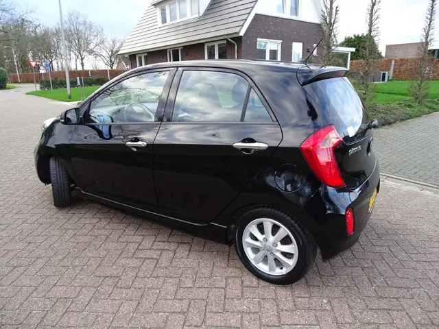 Kia Picanto 1.2 CVVT R-SportbyKia 2012 Benzine 7