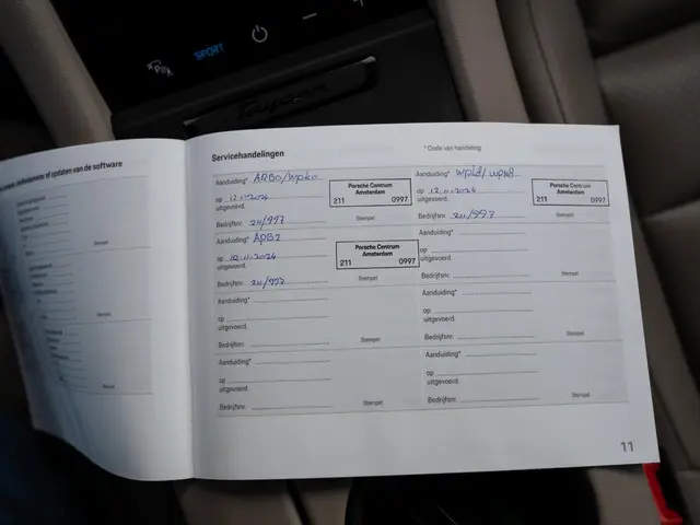 Porsche Taycan Sport Turismo 79 kWh 2022 Elektrisch 63