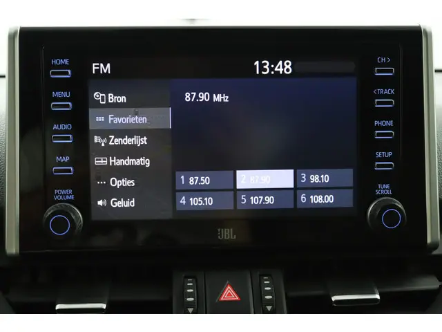 Toyota RAV4 2.0 VVT-iE Style 2021 Benzine 8