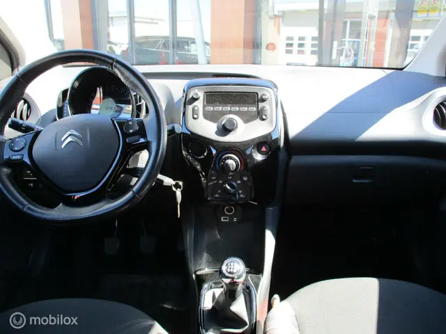 Citroën C1 1.0 VTi Feel 2019 Benzine 9
