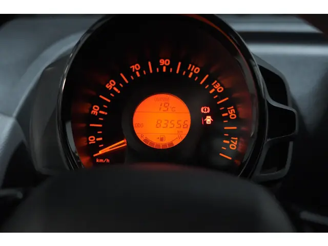 Peugeot 108 1.0 e-VTi Active 2021 Benzine 34