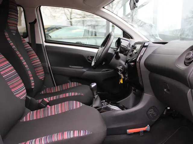 Citroën C1 1.0 VTi Feel 2020 Benzine 8