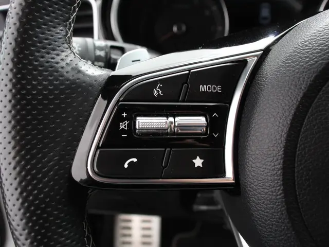 Kia ProCeed 1.5 T-GDi GT-Line 2022 Benzine 15