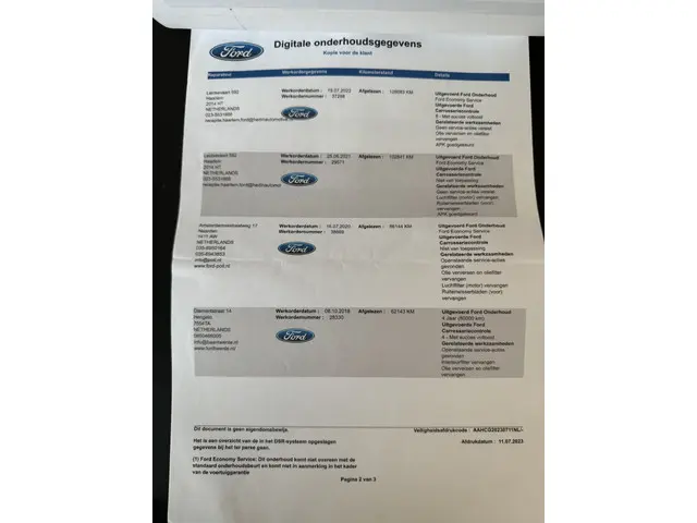 Ford Focus 1.6 TI-VCT Titanium 2014 Benzine 17