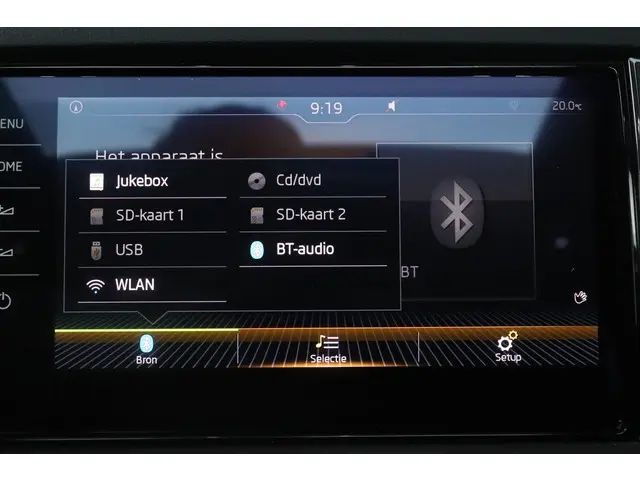 Škoda Karoq 1.5 TSI ACT Style Business 2019 Benzine 31