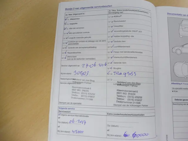 Volkswagen Golf 1.4 TSI GTE 2015 Hybride Benzine 43