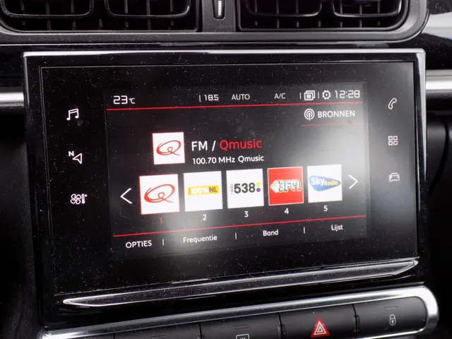 Citroën C3 1.2 PureTech Feel 2017 Benzine 9