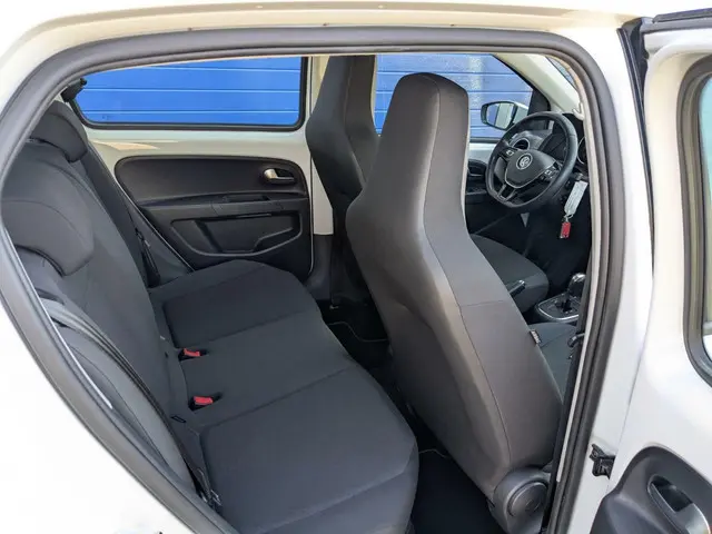 Volkswagen up! 1.0 AUTOMAAT groove up! 2019 Benzine 14