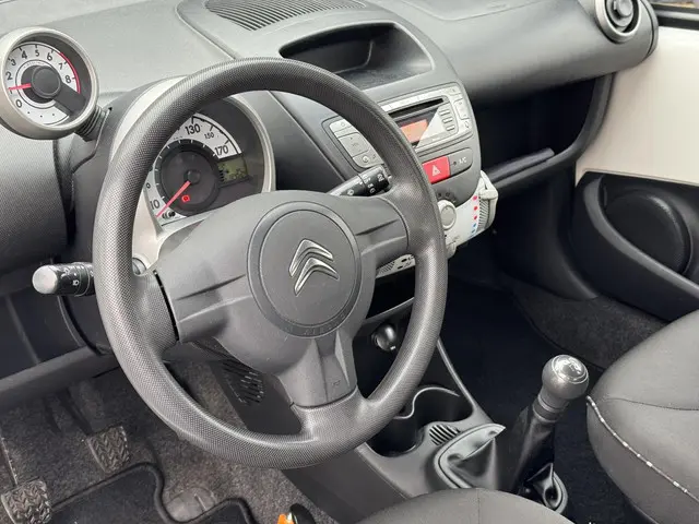 Citroën C1 1.0 Collection 2014 Benzine 21