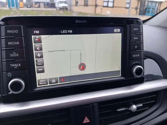 Kia Picanto 1.0 MPi DynamicPlusLine 2020 Benzine 16