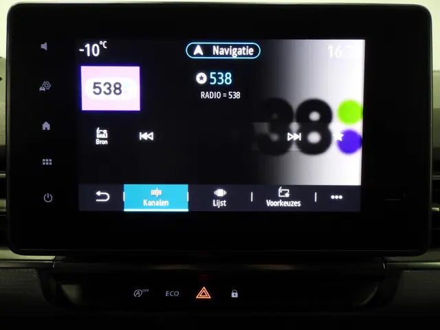 Renault Kangoo 1.5 Blue dCi 75 Comfort L1 2022 Diesel 9