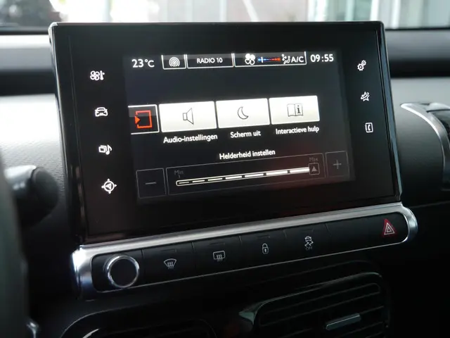 Citroën C4 Cactus 1.2 PureTech Feel 2015 Benzine 24