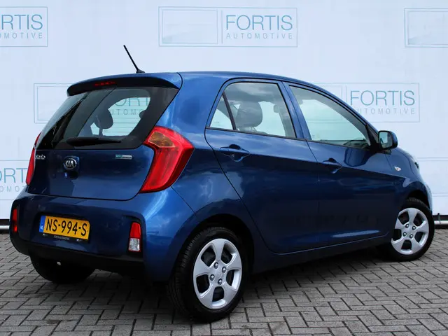 Kia Picanto 2