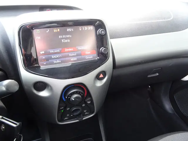 Toyota Aygo 1.0 VVT-i x-wave OPEN DAK 2016 Benzine 26