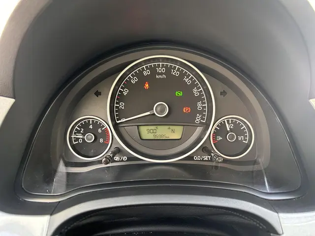 Škoda Citigo 1.0 Sprint 2015 Benzine 18