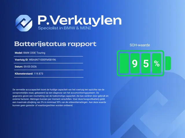 BMW 3 Serie Touring 330e xDrive 2022 Hybride Benzine 2