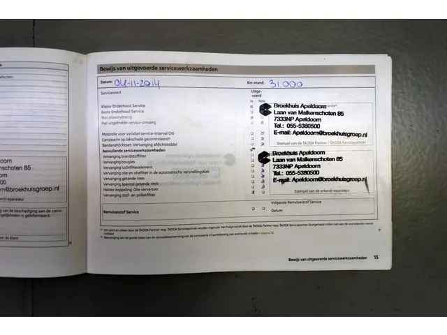 Škoda Citigo 1.0 Sprint 2013 Benzine 32